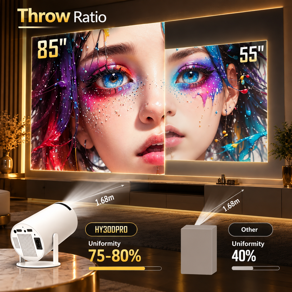 HY300 Pro Projector Home Theater 4k Android  Entertainment Portable Small Projector
